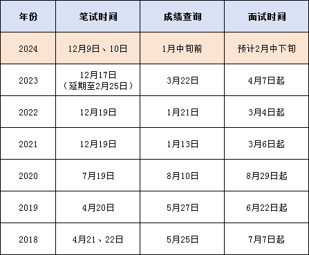 2025年1月10日 第6頁