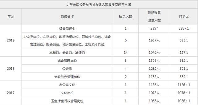 公務(wù)員繳費截止時間探討，細節(jié)與影響分析