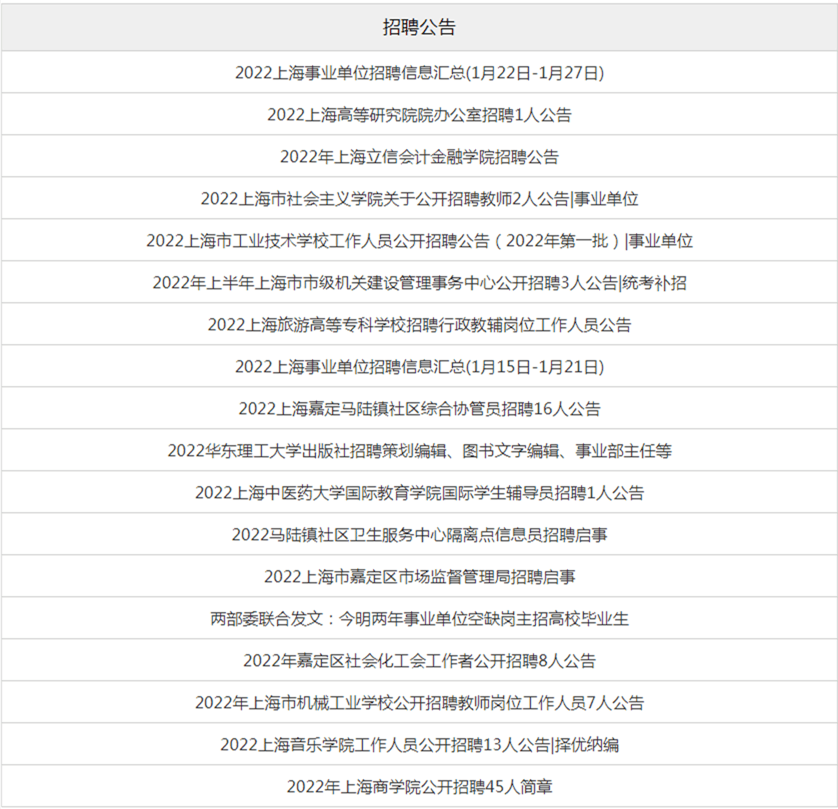 上海事業(yè)編各崗位報名人數(shù)統(tǒng)計與分析