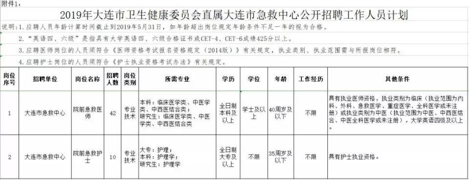 胭染蒼白顏。 第2頁