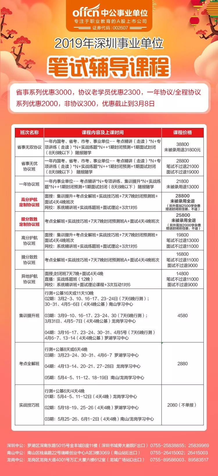深圳事業(yè)編考試報(bào)名時(shí)間表與解析全攻略