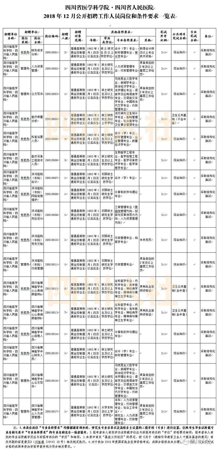 備戰(zhàn)十一月事業(yè)單位考試攻略與策略建議