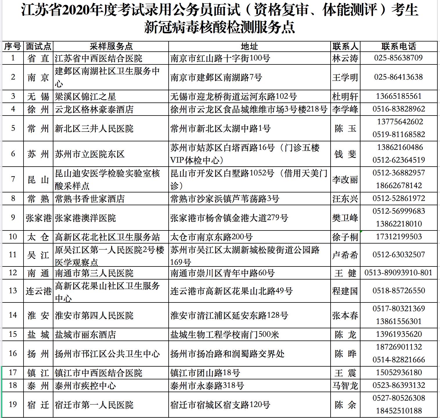 如何選擇公務員考試備考書籍，助力備考之路探索最佳資源指南