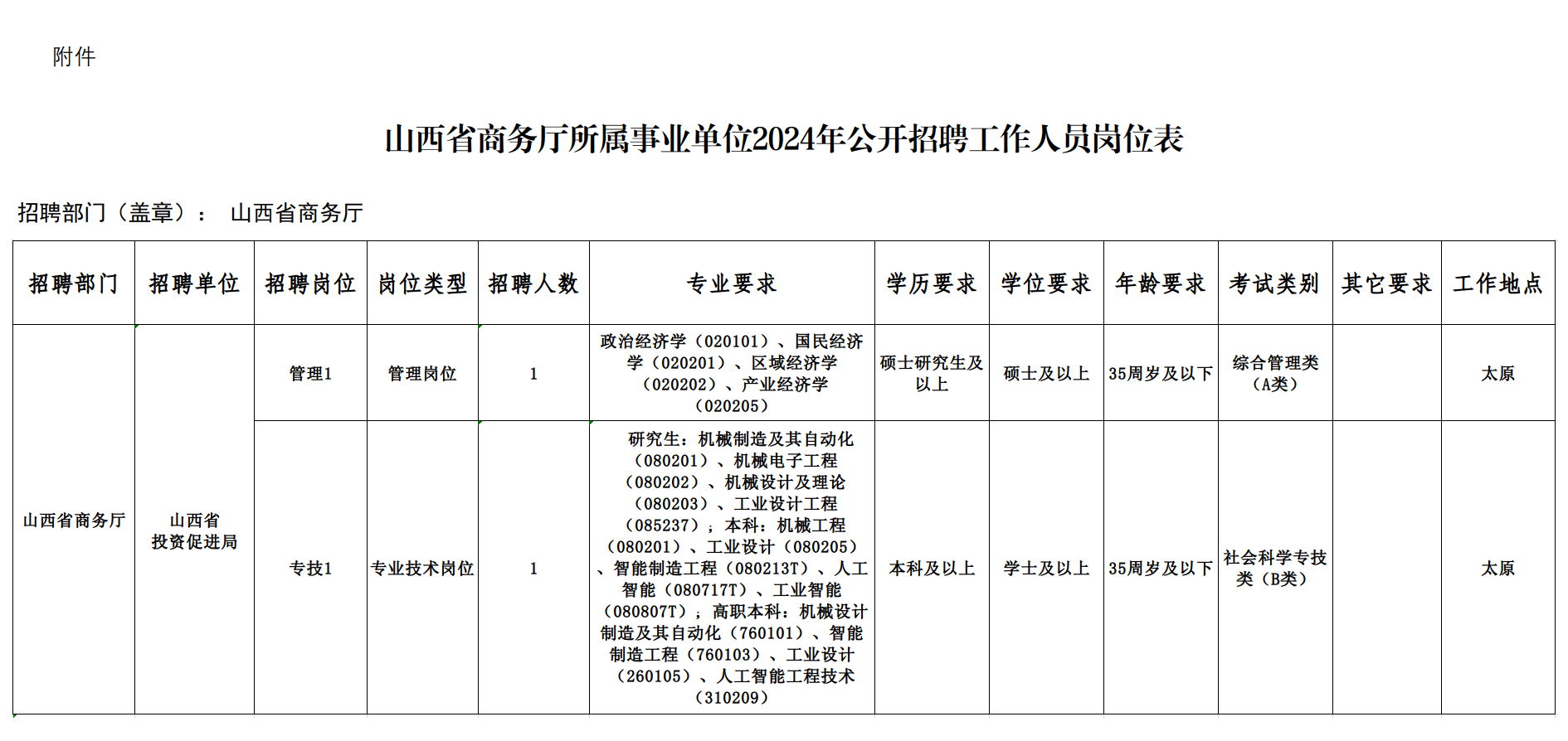 山西省事業(yè)編最新招聘公告（XXXX年）詳細解讀