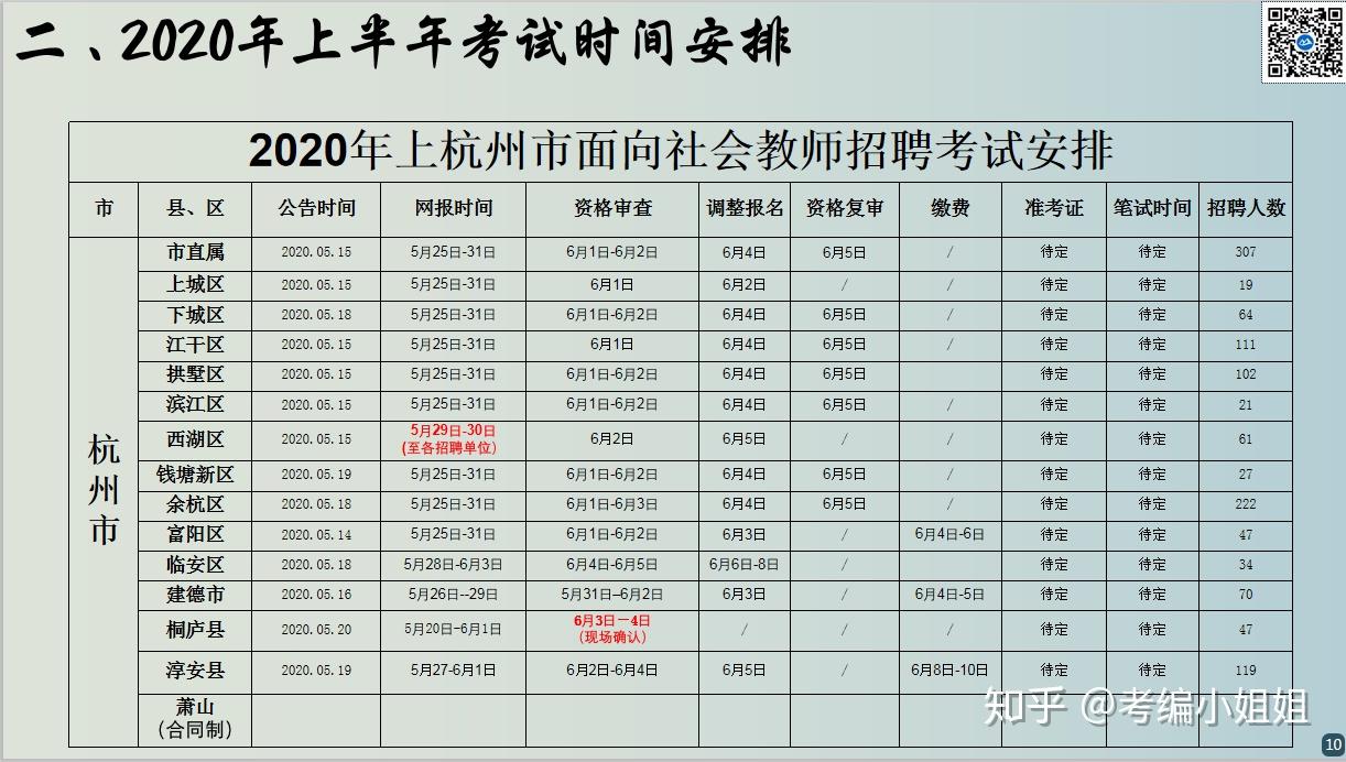 杭州事業(yè)編報考條件解析