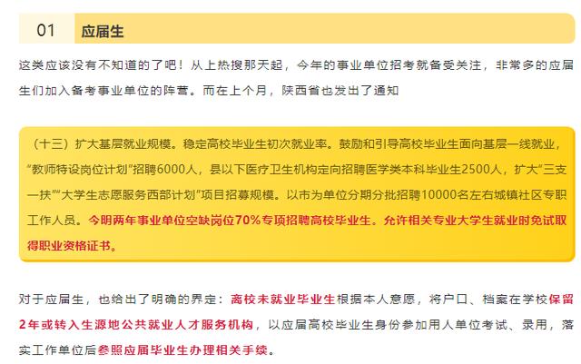 事業(yè)單位考試應(yīng)屆生報(bào)名條件詳解解析