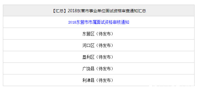 事業(yè)編面試時間的重要性及應(yīng)對策略解析