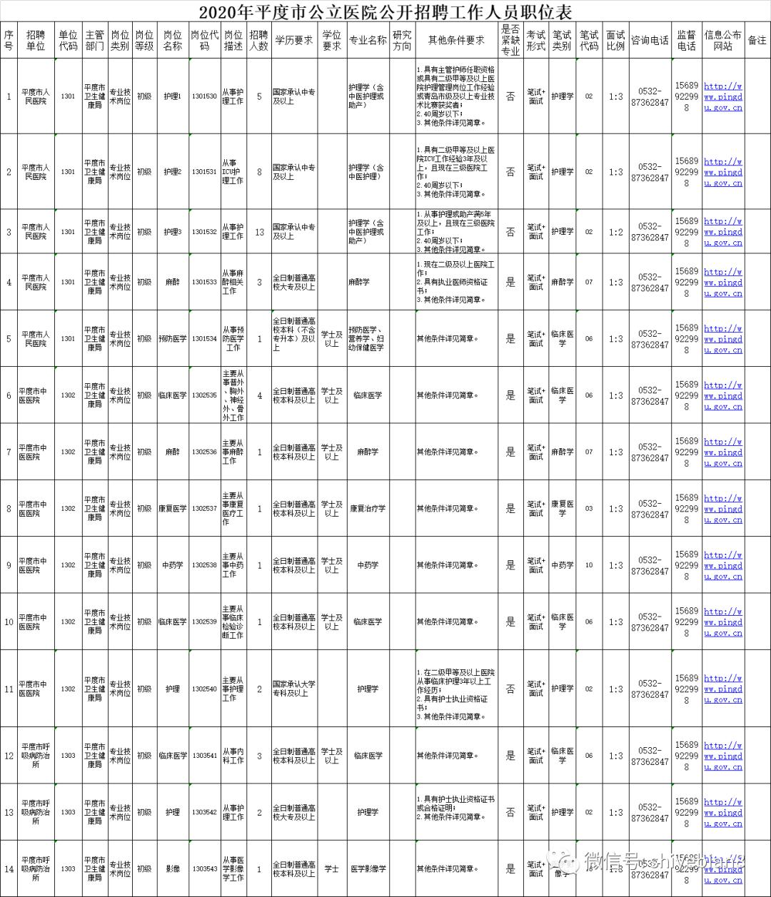 大專事業(yè)編崗位表深度解析，探索未來職業(yè)路徑（2024年最新崗位分析）