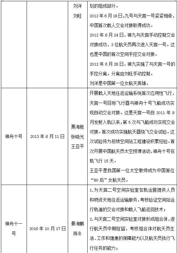 職測常識(shí)必背考點(diǎn)大全匯總