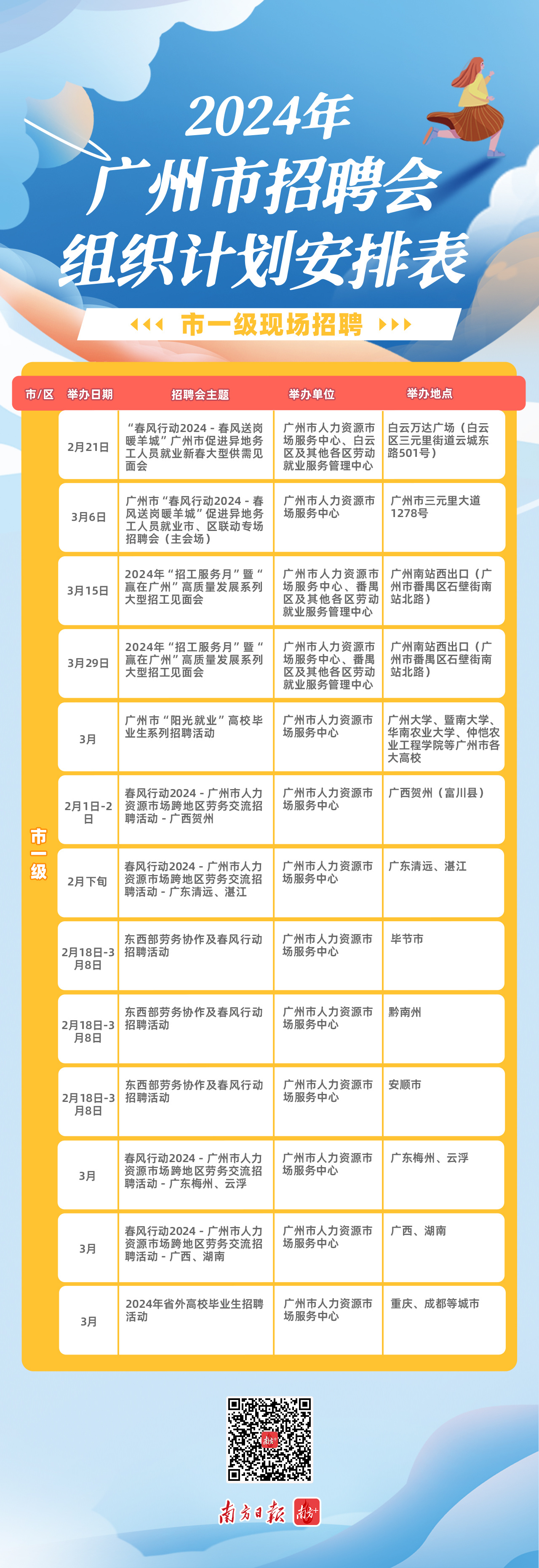 廣州事業(yè)編最新招聘動態(tài)，影響與展望
