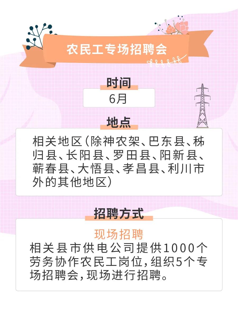 電力行業(yè)社會(huì)招聘細(xì)節(jié)揭秘，工作內(nèi)容與職業(yè)發(fā)展的重要性