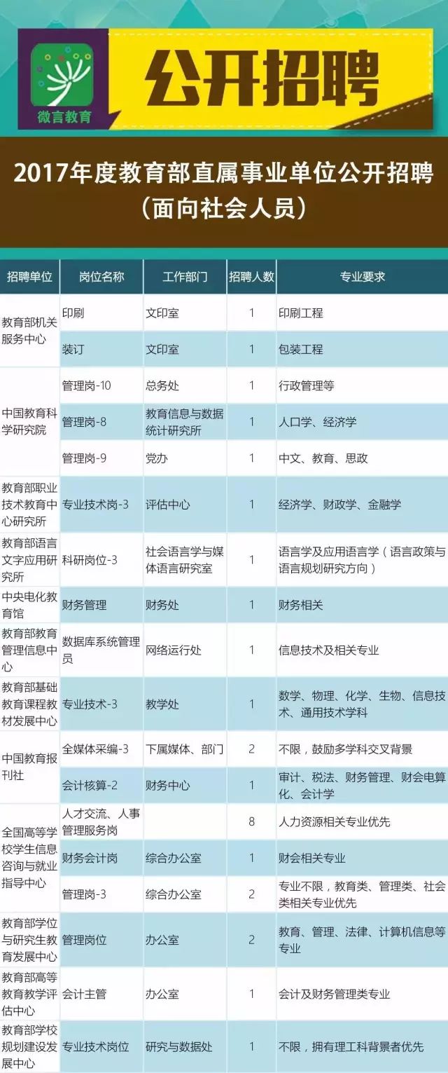 事業(yè)單位招聘平臺(tái)，構(gòu)建高效人才對(duì)接體系的核心角色