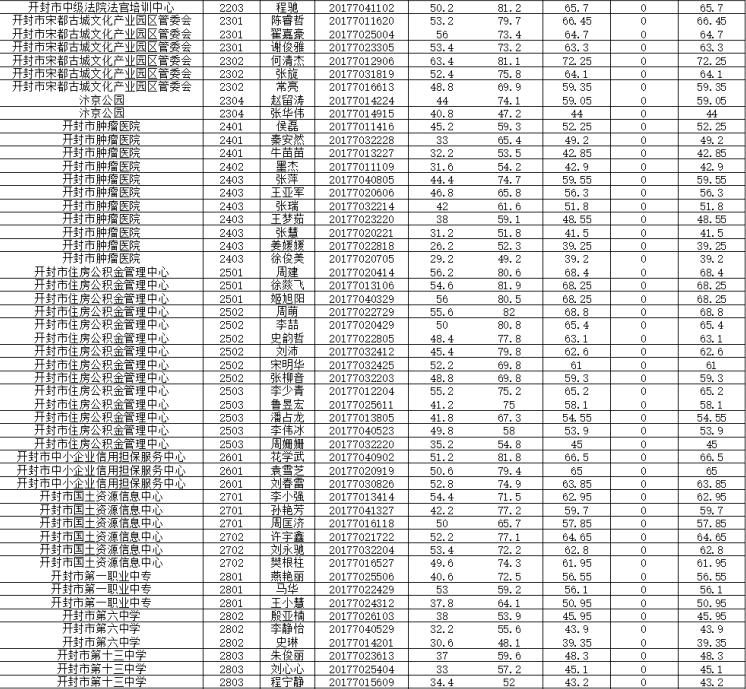最新事業(yè)單位招錄名單公布，機(jī)遇與挑戰(zhàn)的交匯點