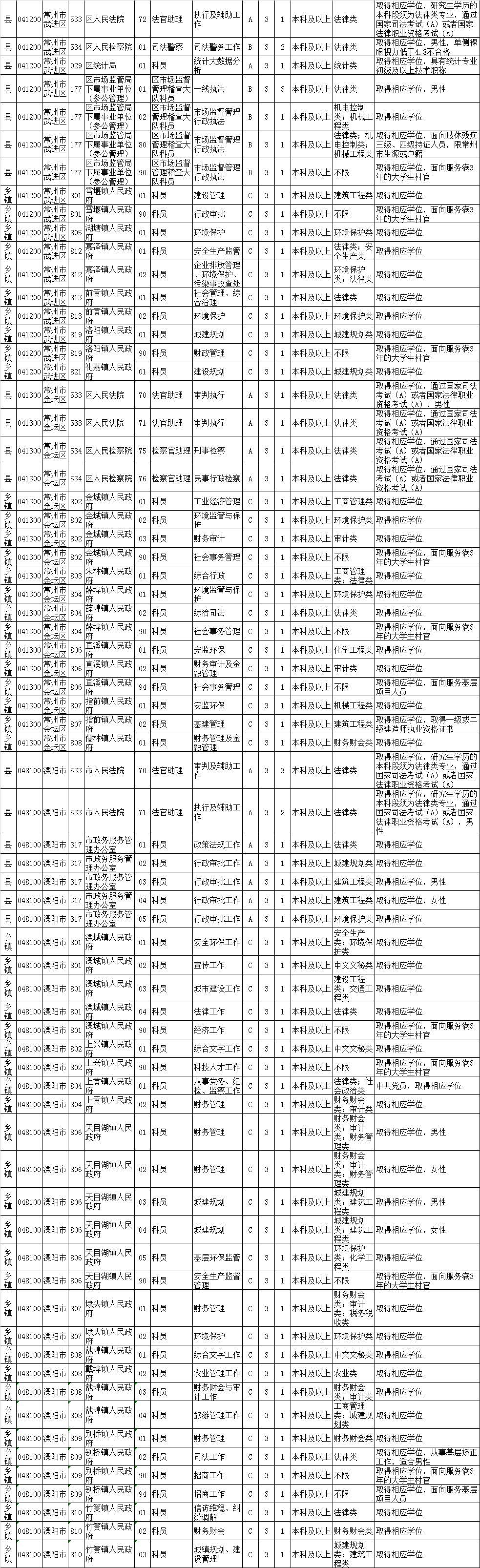 2025年1月12日 第21頁