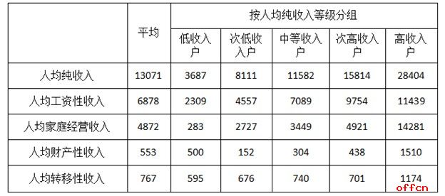 公務員考試模擬題價格與價值分析詳解