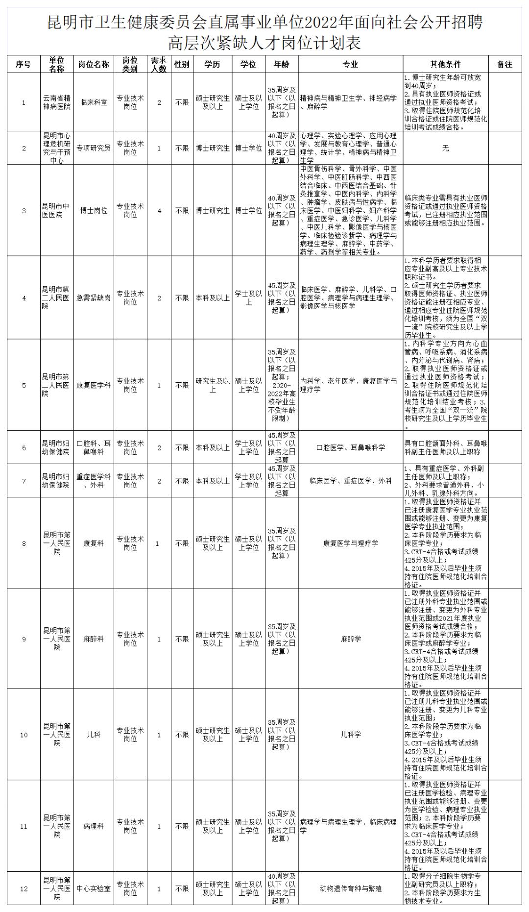 事業(yè)單位考試報(bào)名時(shí)間概覽，年度報(bào)名次數(shù)與相關(guān)解析