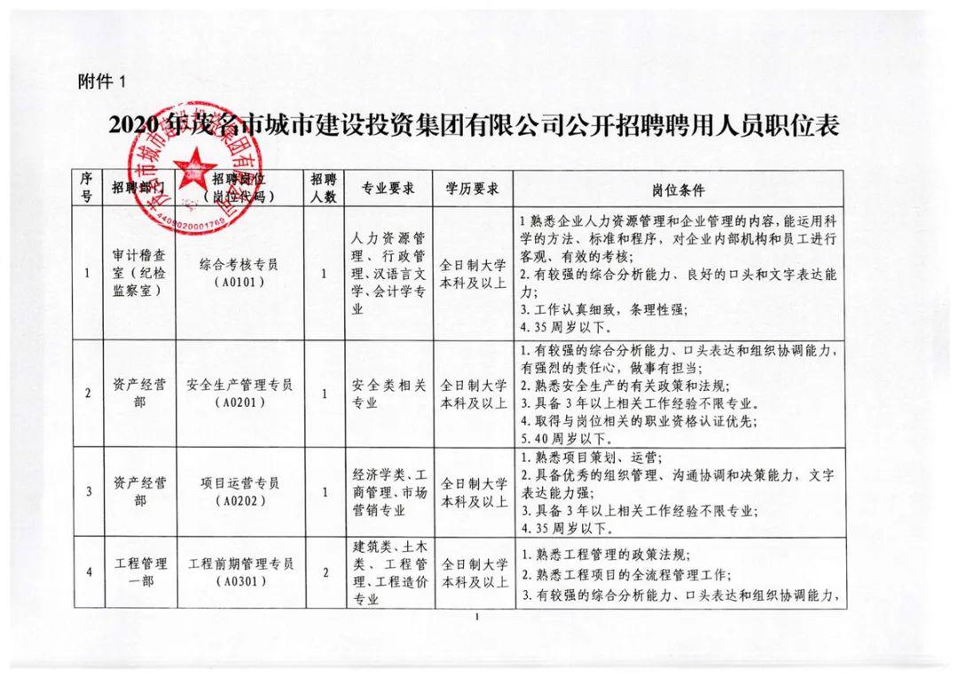 上海政府招聘員工，構(gòu)建現(xiàn)代化大都市堅(jiān)實(shí)力量之基石