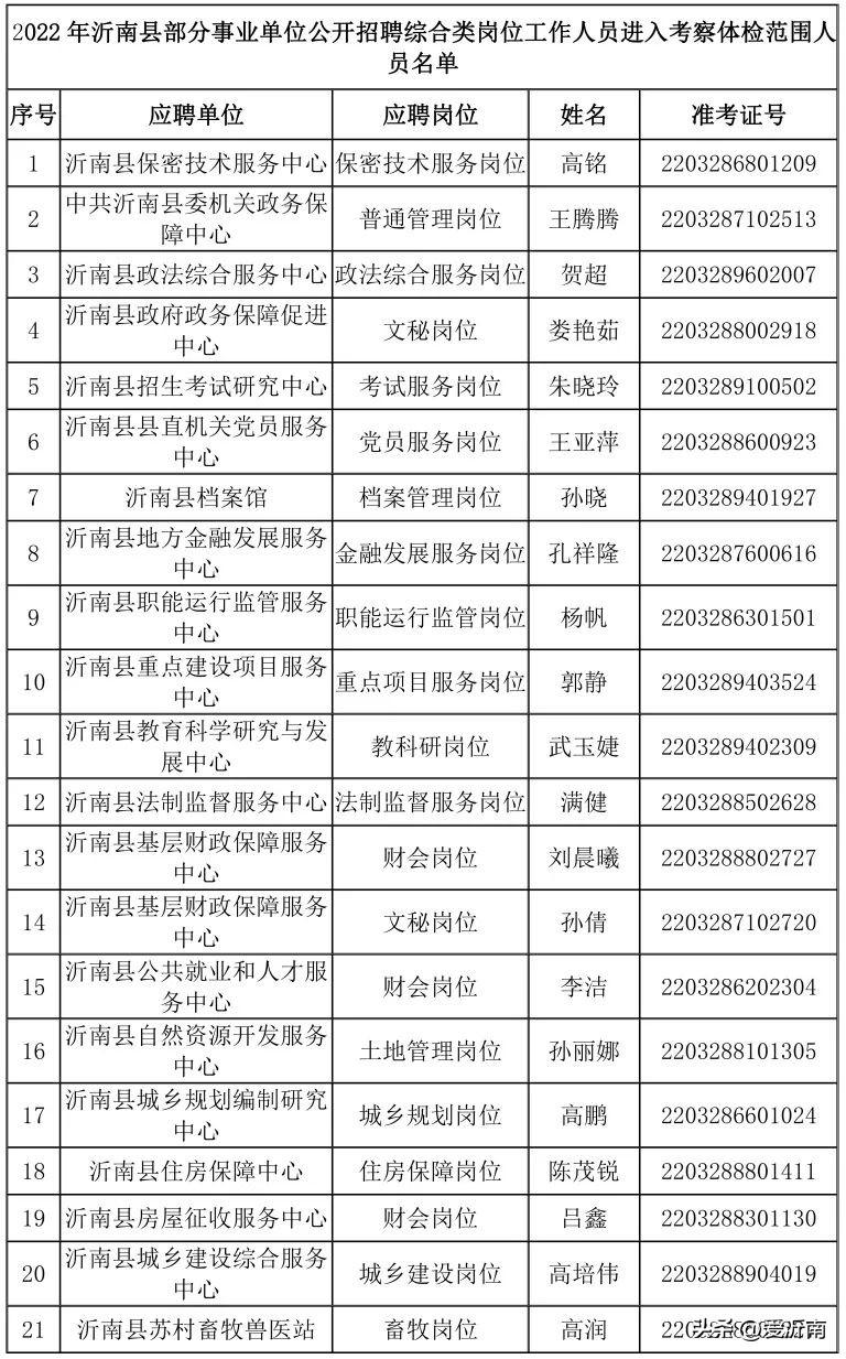 事業(yè)編體檢詳解，必查10大項目及流程與重要性全面解析