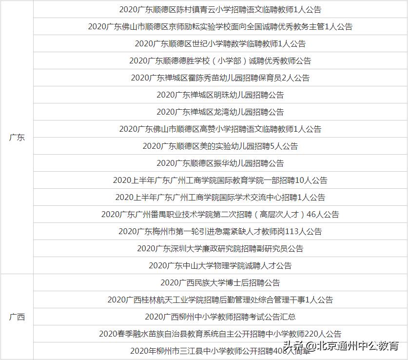 事業(yè)單位醫(yī)療衛(wèi)生招聘，構(gòu)建健康中國的核心要素