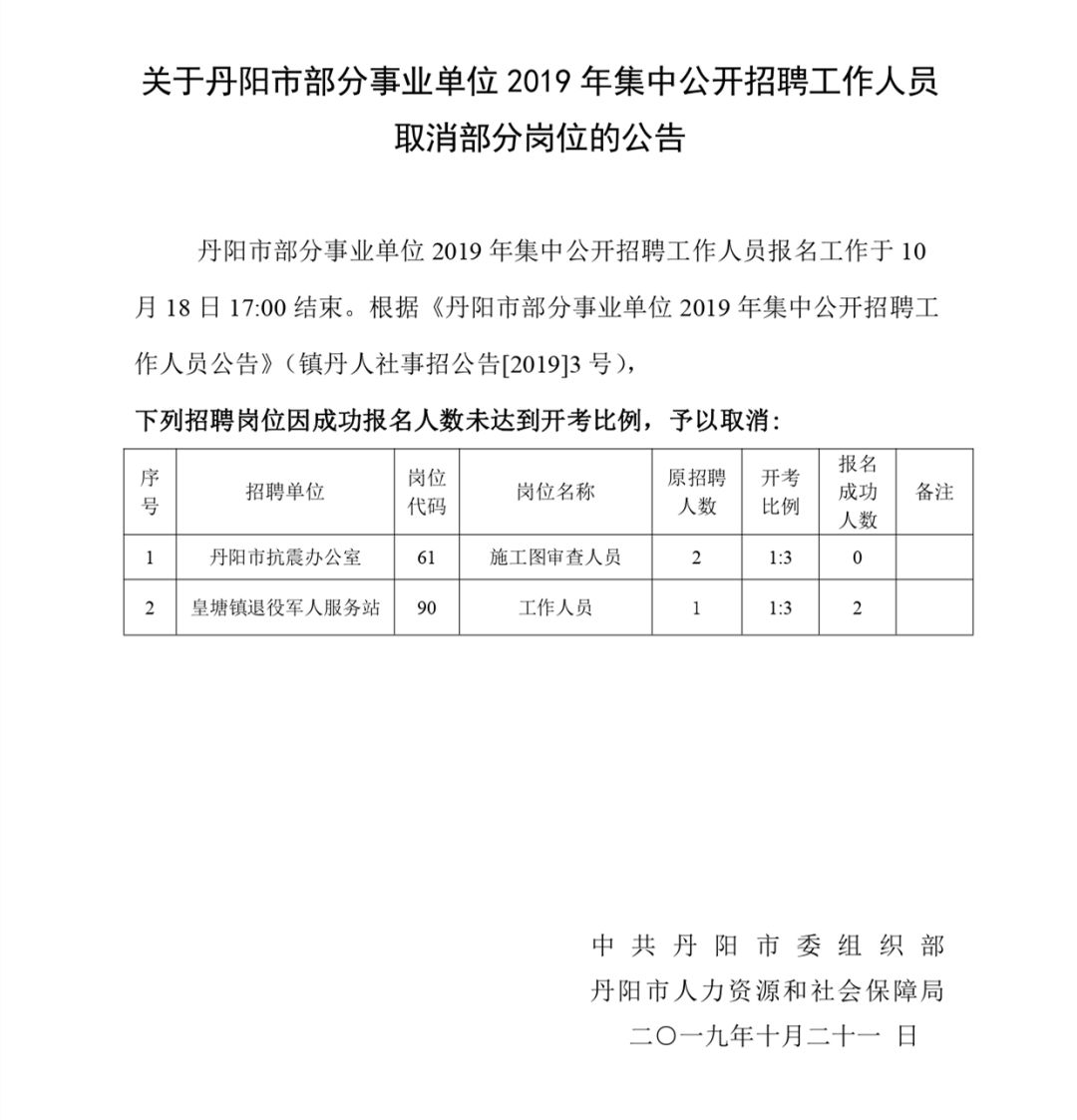 事業(yè)單位招聘中的在職人員，優(yōu)勢與挑戰(zhàn)分析