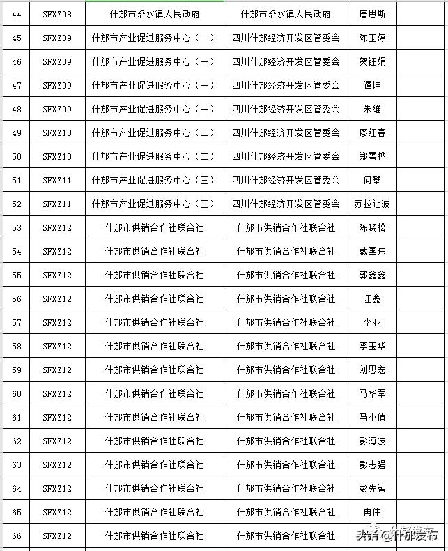 事業(yè)單位面試公告隔日挑戰(zhàn)與應(yīng)對(duì)策略