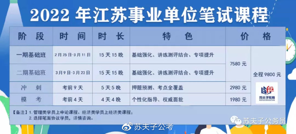 江蘇事業(yè)單位考試綜應(yīng)與公基科目深度探討
