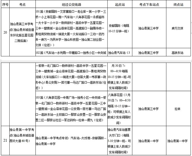 黔南州2024年事業(yè)編招聘啟事