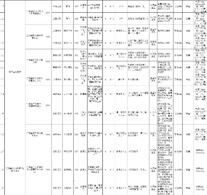 2025年1月12日 第9頁(yè)