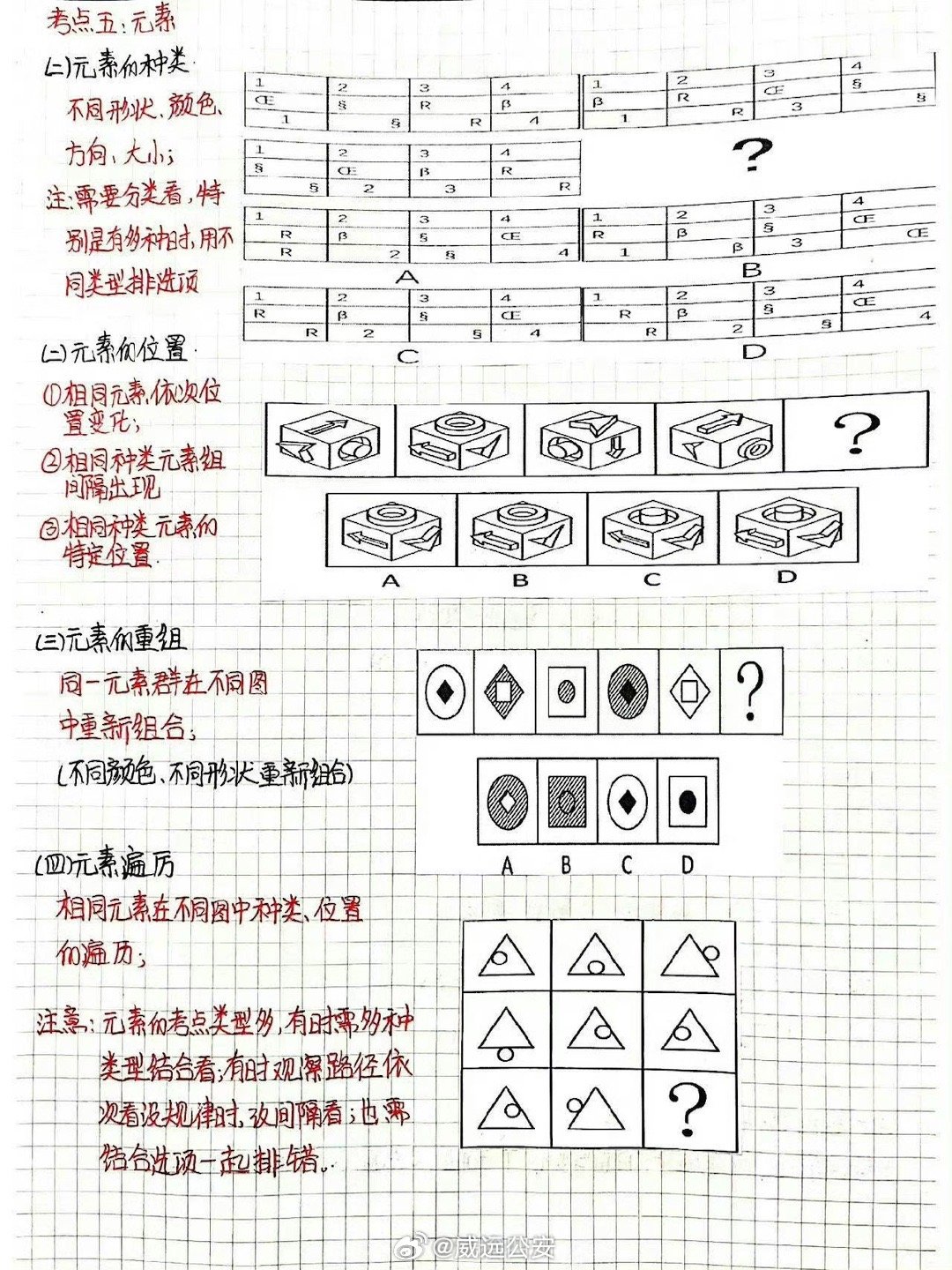 行測(cè)重點(diǎn)題型詳解與解析