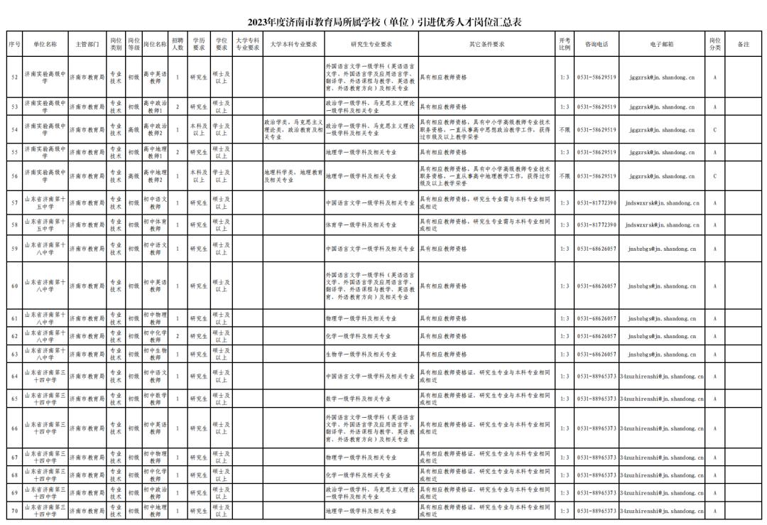 事業(yè)單位考試報名入口官網(wǎng)指南