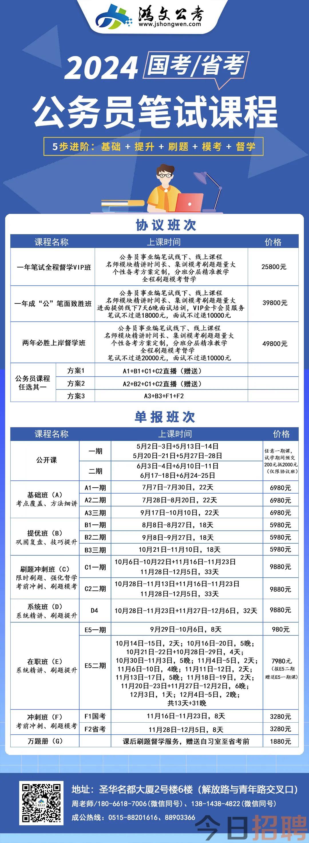南京事業(yè)單位崗位信息解讀與探討，公開招聘崗位一覽表分析