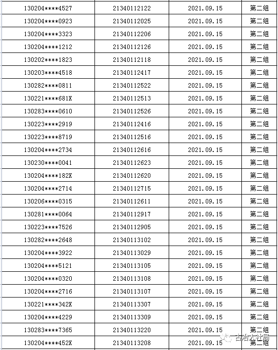 事業(yè)編招聘體檢項目詳解與注意事項提醒