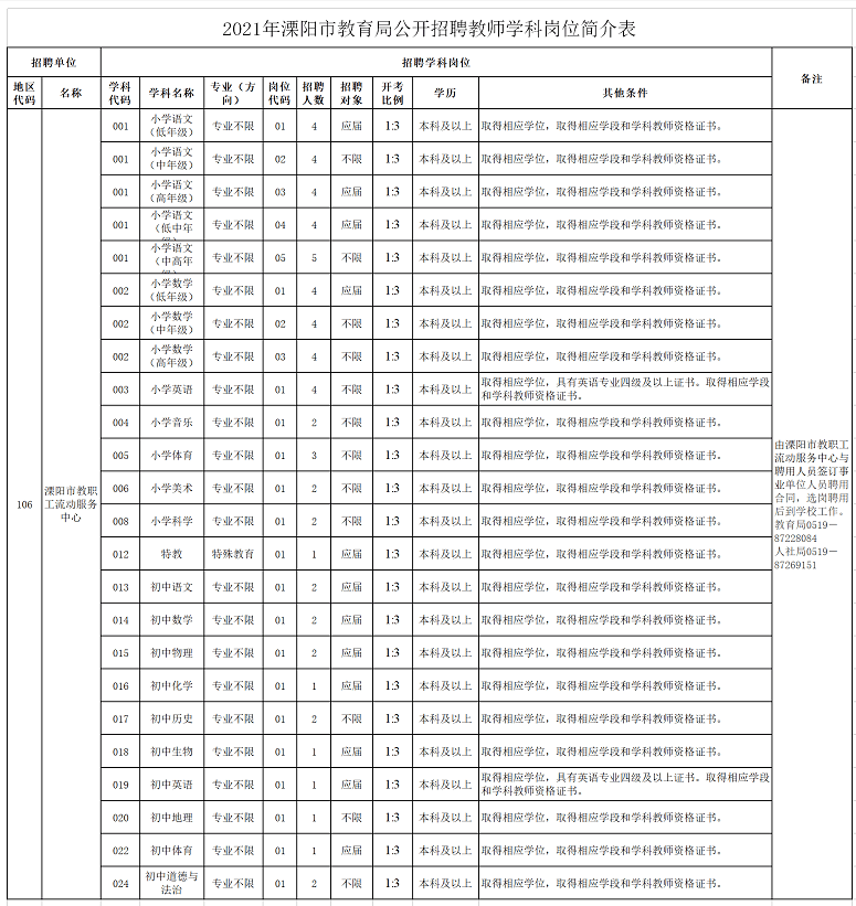 2025年1月13日 第27頁