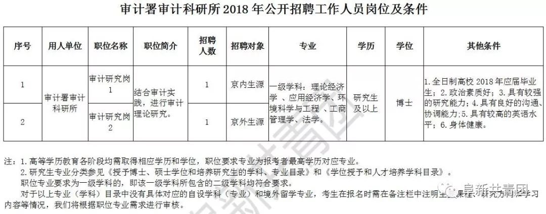 審計(jì)局審計(jì)中心事業(yè)編，職責(zé)、挑戰(zhàn)與未來(lái)發(fā)展趨勢(shì)