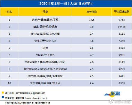 交通運(yùn)輸集團(tuán)招聘啟事，探索未來，共筑同行之路