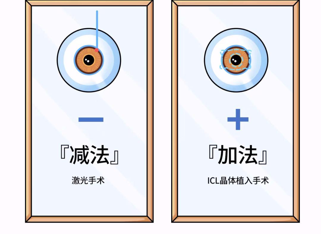 廣東事業(yè)編體檢標(biāo)準(zhǔn)全面解析