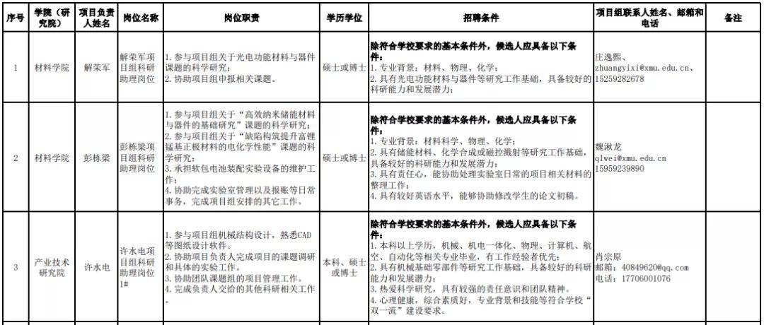 科研崗位事業(yè)編，探索之路與啟示