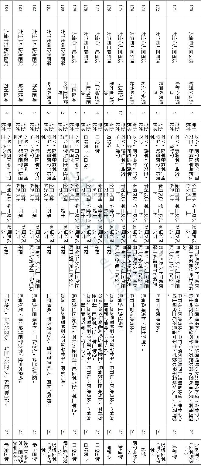 事業(yè)編制招聘官網(wǎng)，連接人才與機(jī)遇的橋梁