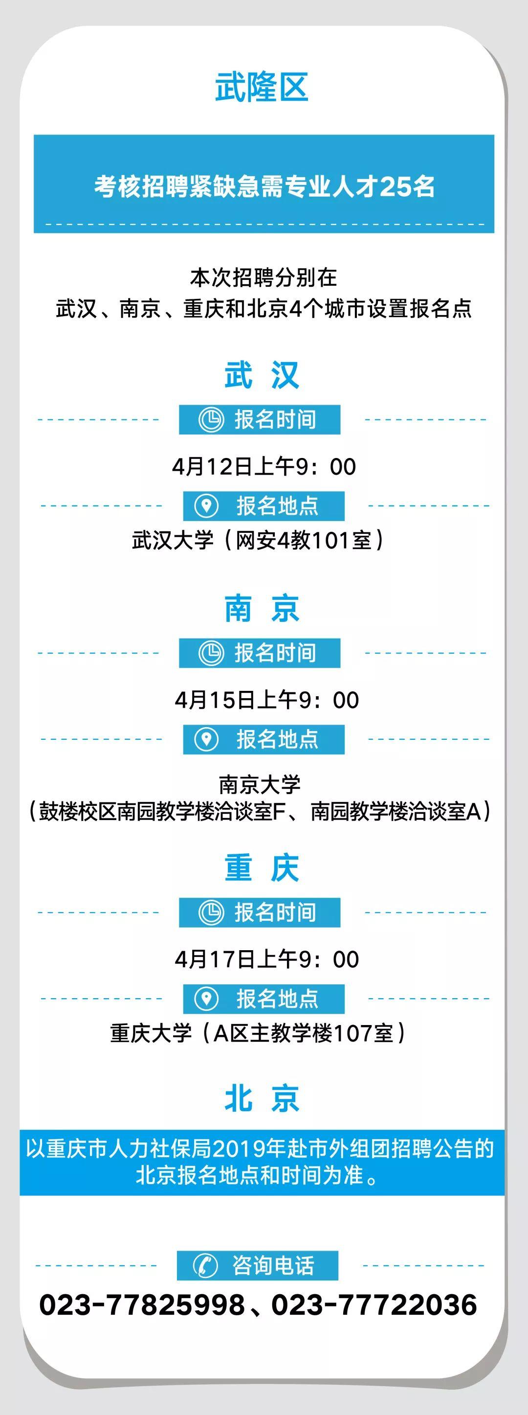重慶事業(yè)編招聘信息網(wǎng)，事業(yè)單位招聘新途徑探索