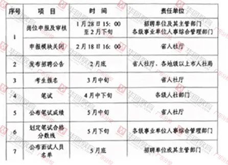 雨夜花 第2頁