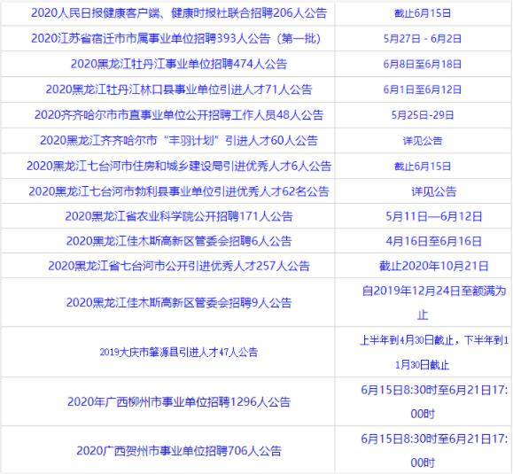 事業(yè)單位考試模擬題備考策略，六七十分分析與備考建議