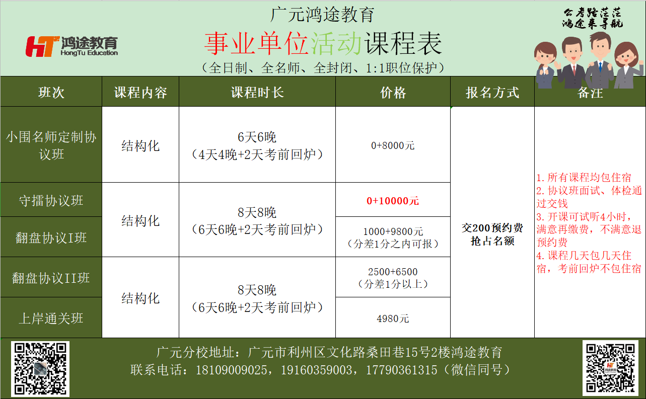 事業(yè)編考試?yán)U費(fèi)金額全面解讀與解析