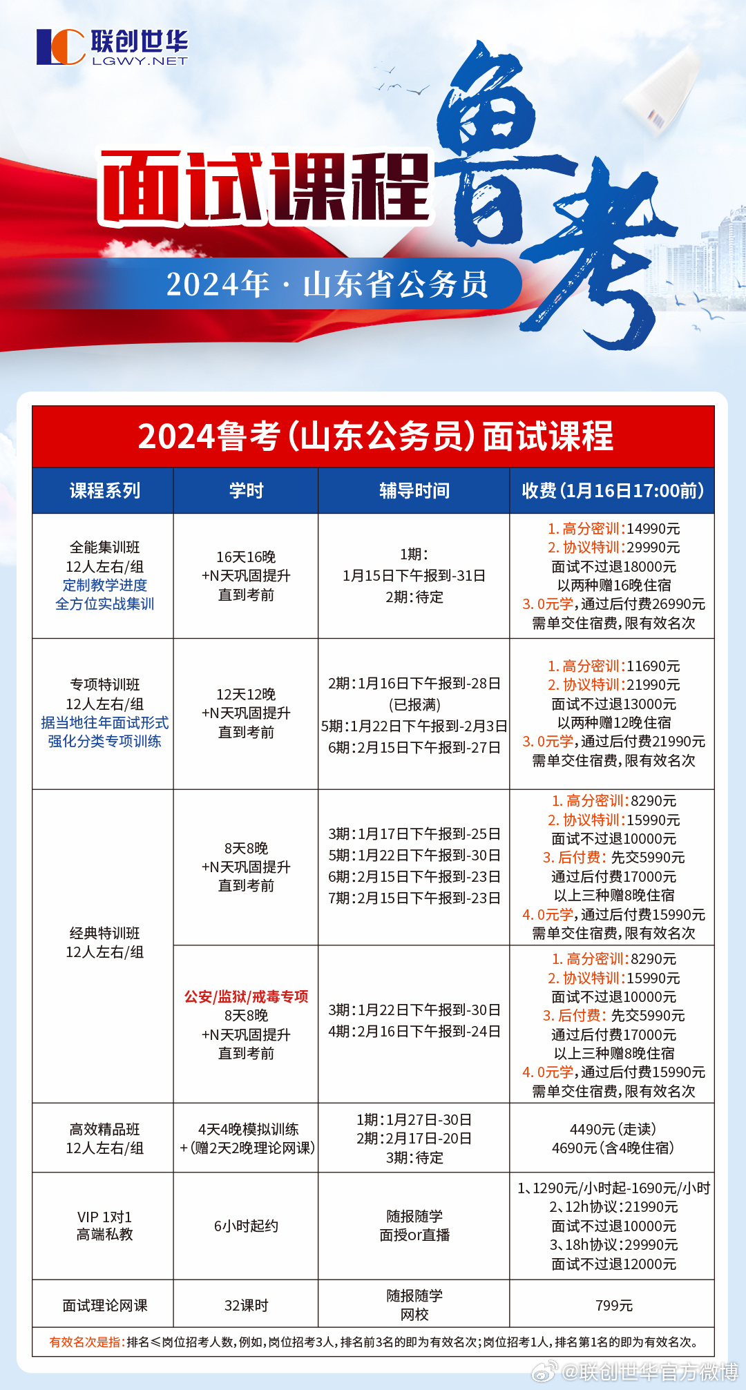 山東公務(wù)員考試戶籍要求解讀與探討，是否必須為山東戶籍？