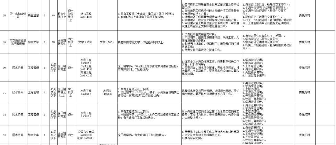 深圳事業(yè)單位考試科目的全面解析