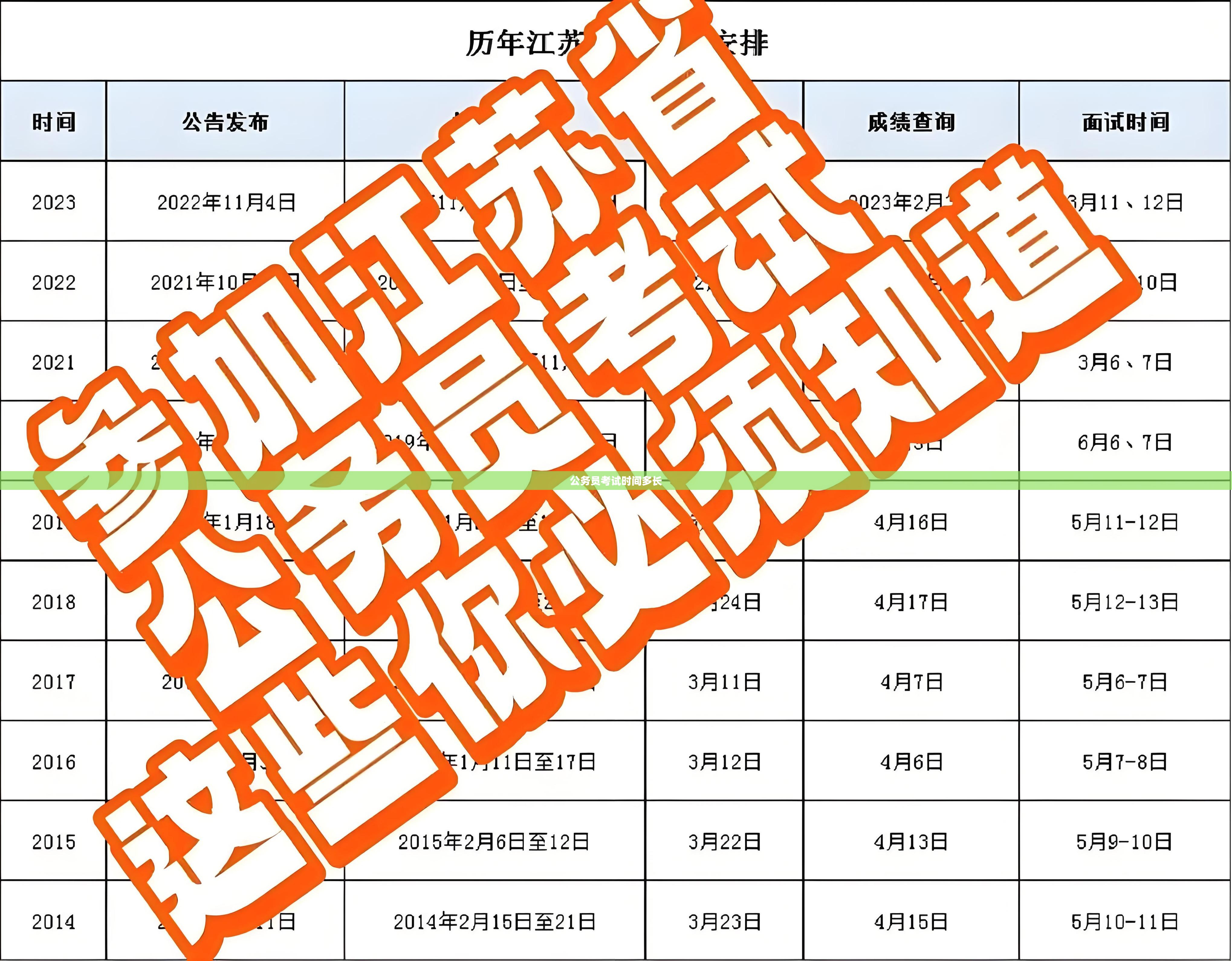 蘇州公務(wù)員考試報名條件詳解與要求