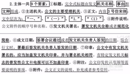 綜合知識與寫作的交融，探索基礎知識的深度應用