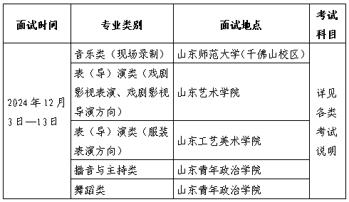 未來考編時間概覽，2025年考編時間表聚焦