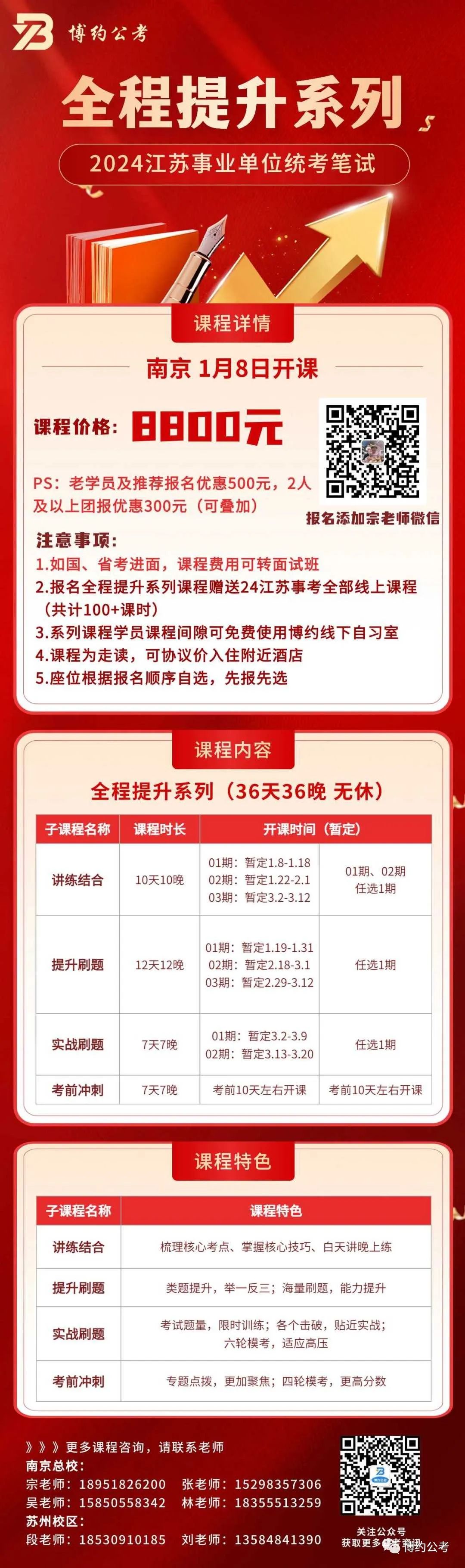 江蘇事業(yè)單位編制考試內(nèi)容全面解析