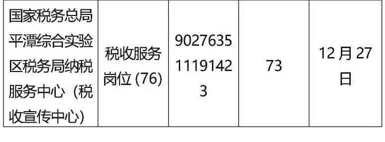 遼寧省稅務(wù)局招聘啟事，新稅務(wù)征程等你來挑戰(zhàn)
