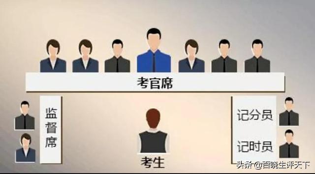 事業(yè)單位考試面試全解析，流程、形式與評(píng)估標(biāo)準(zhǔn)指南